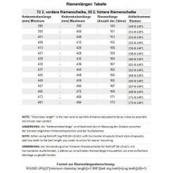 Veer Plateaux Split Belt Pro Pignon Avant 4 Boulons Ø104mm, Noir